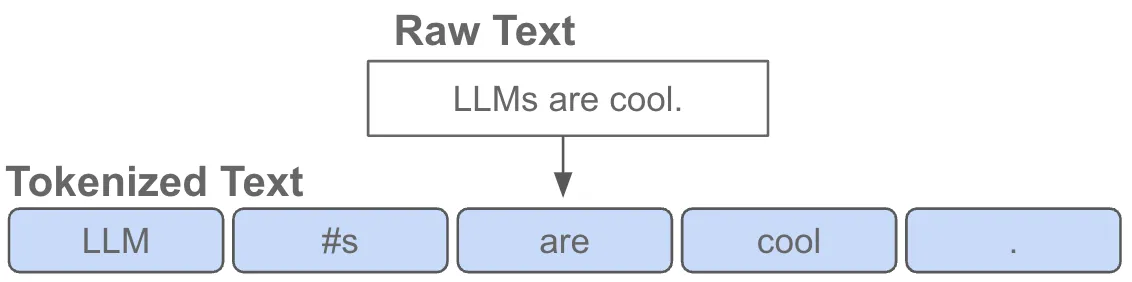 NTP